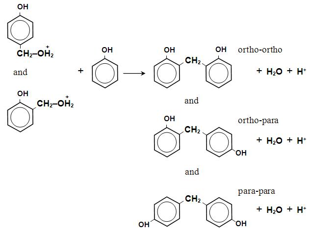 Phenolic Resin Chemical Resistance Chart