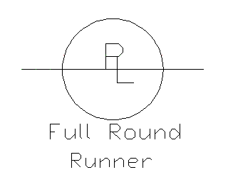 Full Round Runner